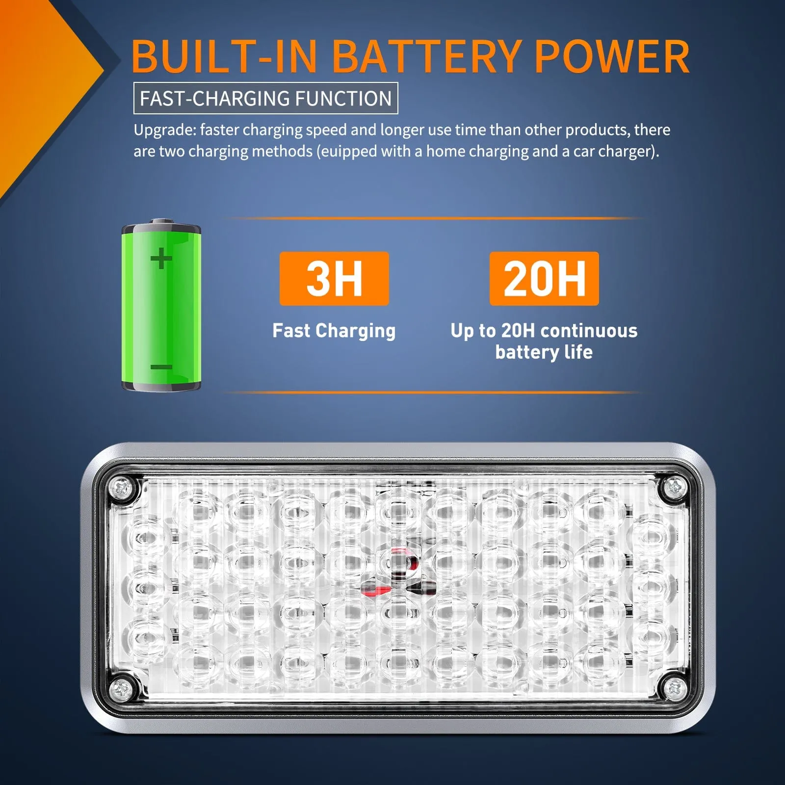 42LED Red Blue Wireless Magnetic Strobe Lights Surface Mount Waterproof 5 Patterns (Pair)