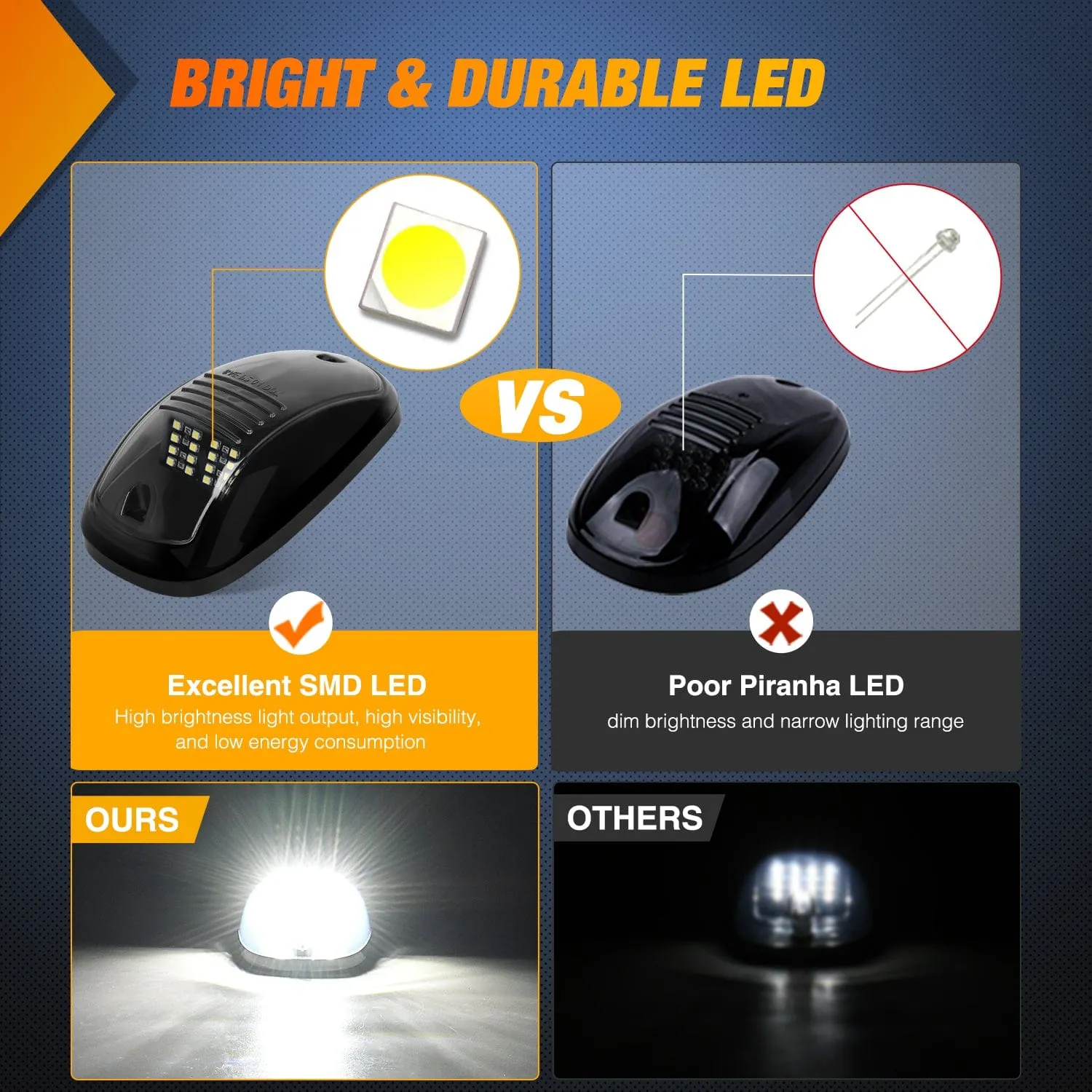 5PCS 16LED White Cab Roof Marker Light