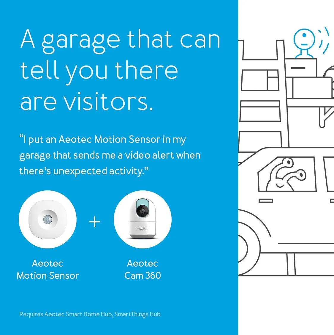 Aeotec GP-AEOMSSUS Motion Sensor for SmartThings (Zigbee)