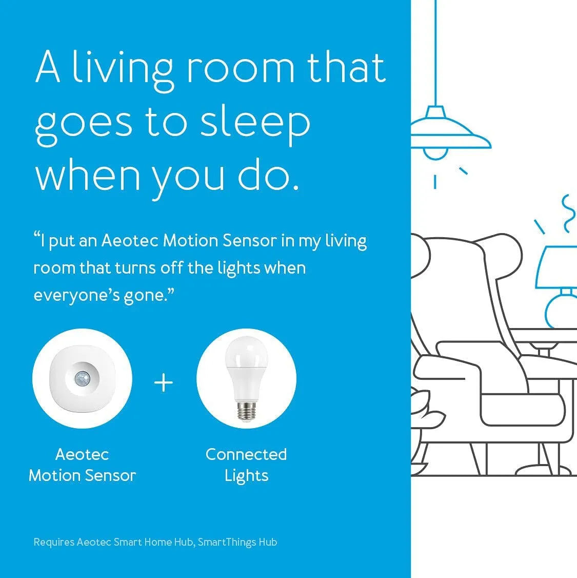 Aeotec GP-AEOMSSUS Motion Sensor for SmartThings (Zigbee)