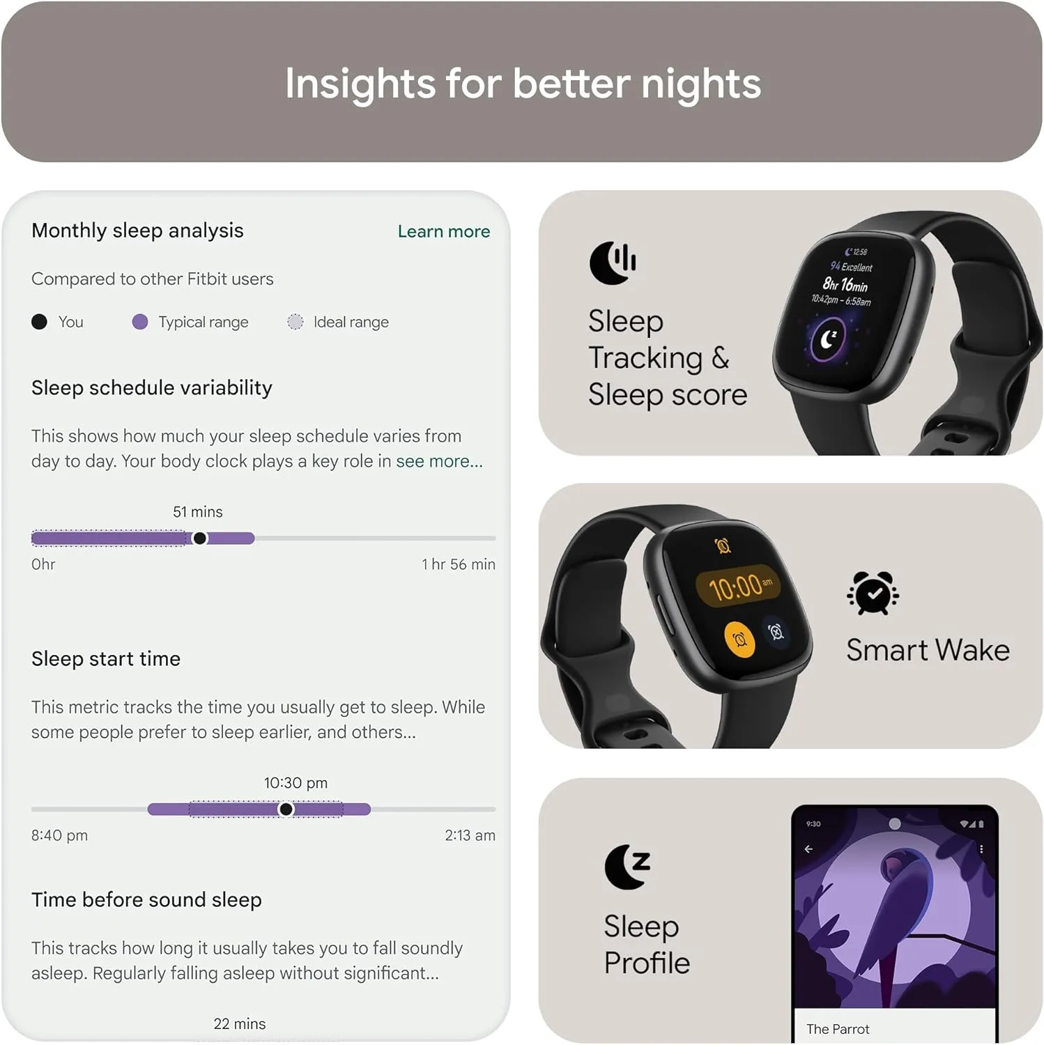 Fitbit Versa 4 Smart Watch - Black/Graphite