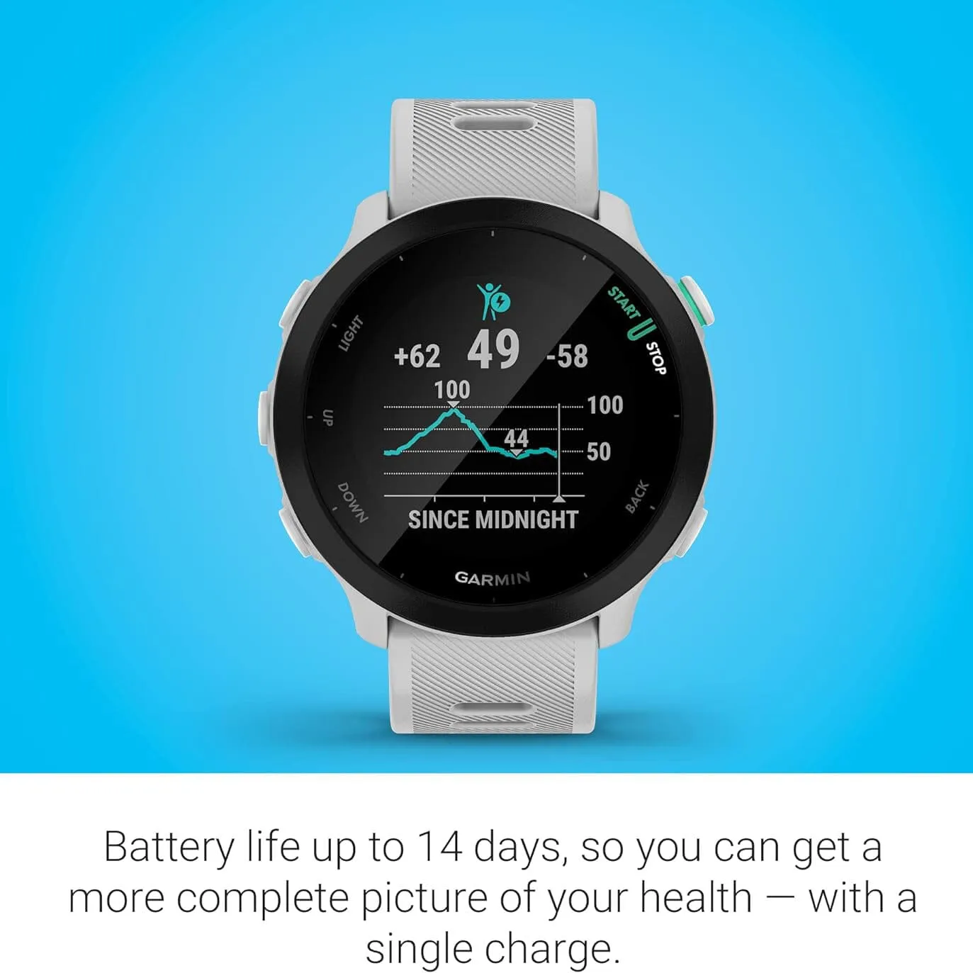 Garmin Forerunner 55 GPS Running Watch  (Refurbished)