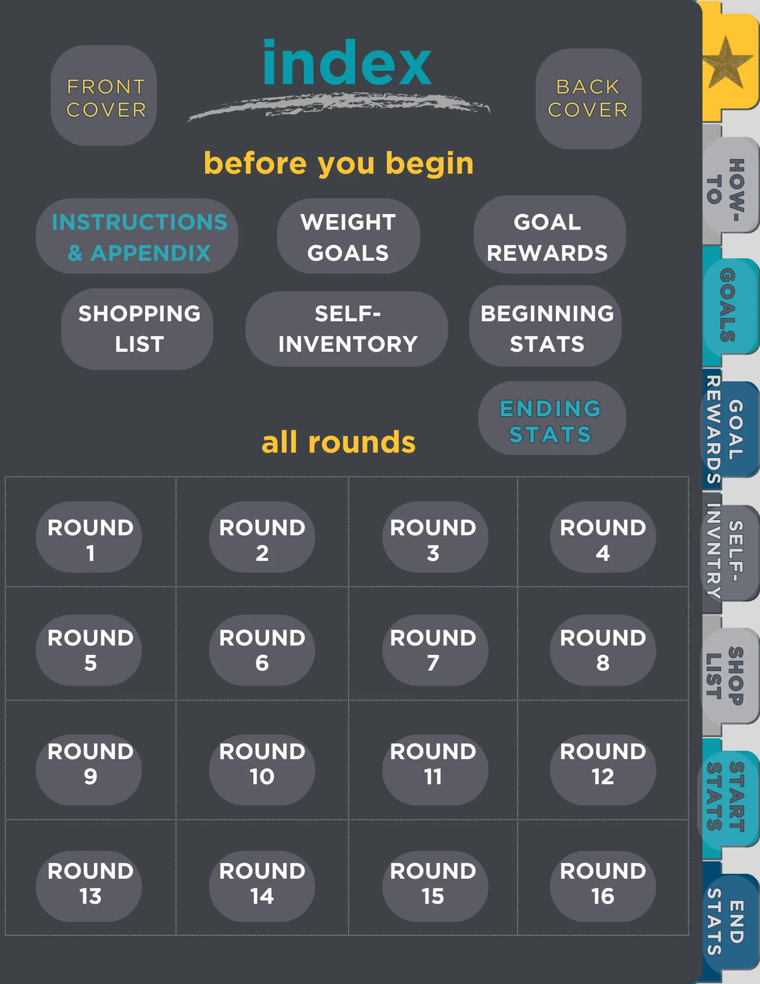 GLP-1 Journal: Custom Digital Weight-Loss Tracking Workbook