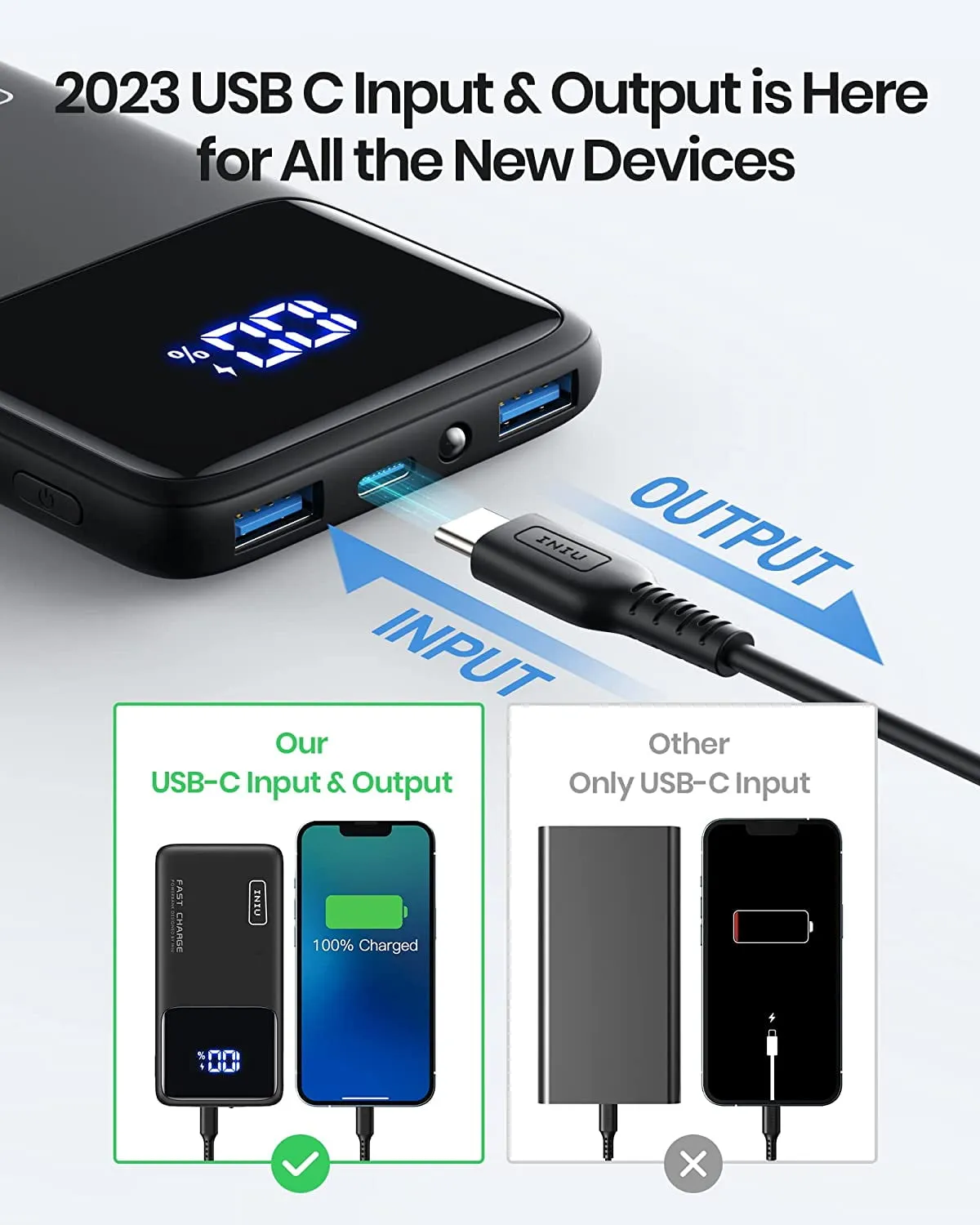 INIU Portable Power Bank, Slimmest 10000mAh Fast Charging Portable Charger Compatible with iPhone & Samsung, Black