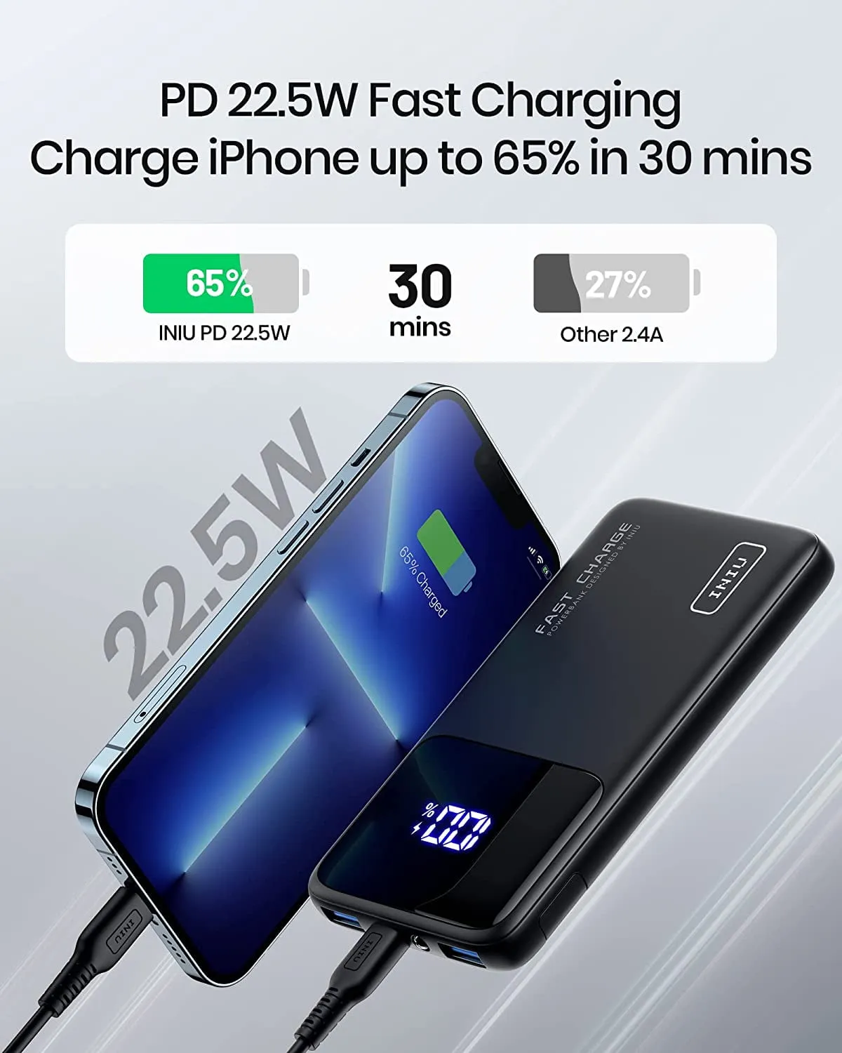 INIU Portable Power Bank, Slimmest 10000mAh Fast Charging Portable Charger Compatible with iPhone & Samsung, Black