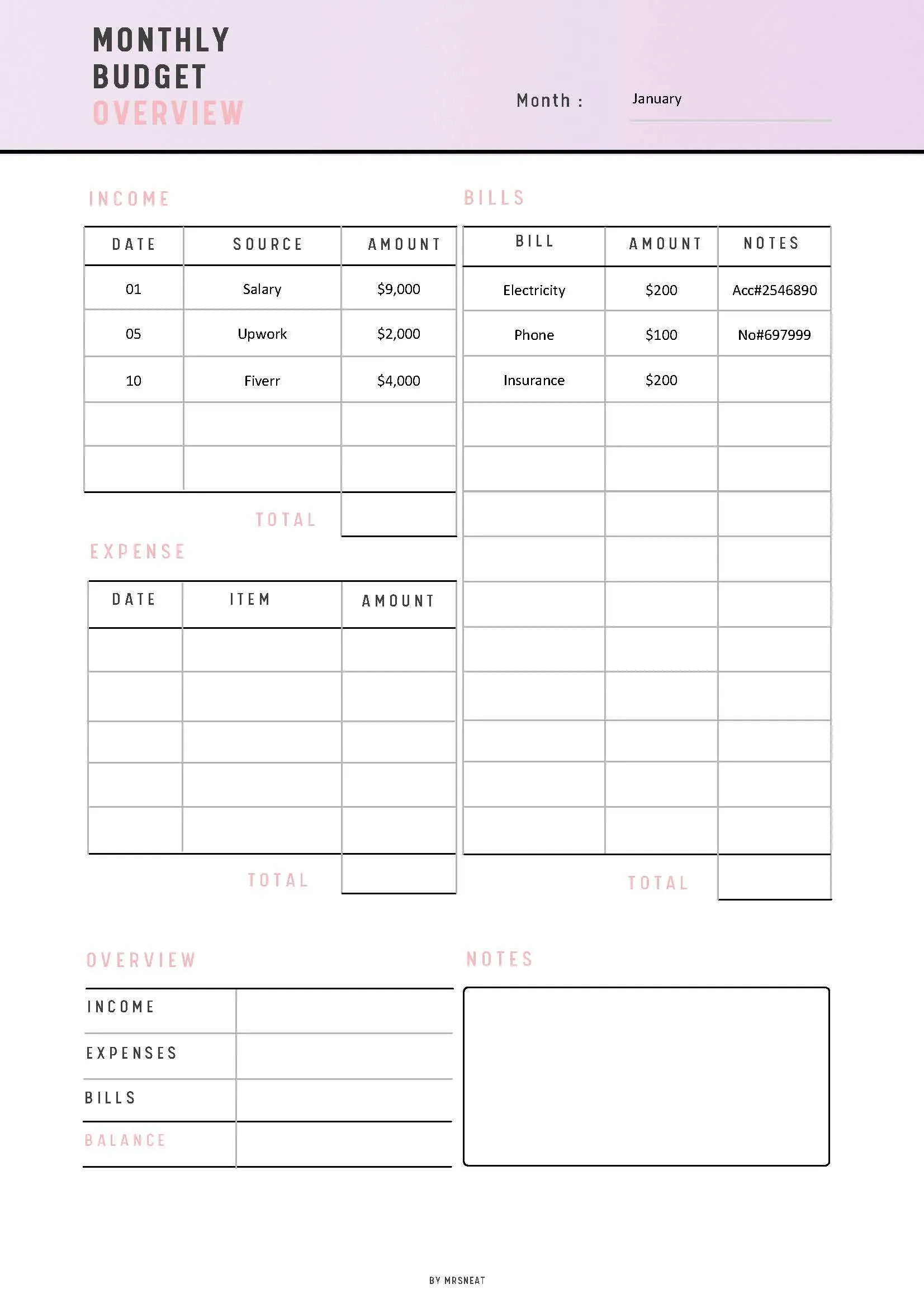 Monthly Budget Overview - M038