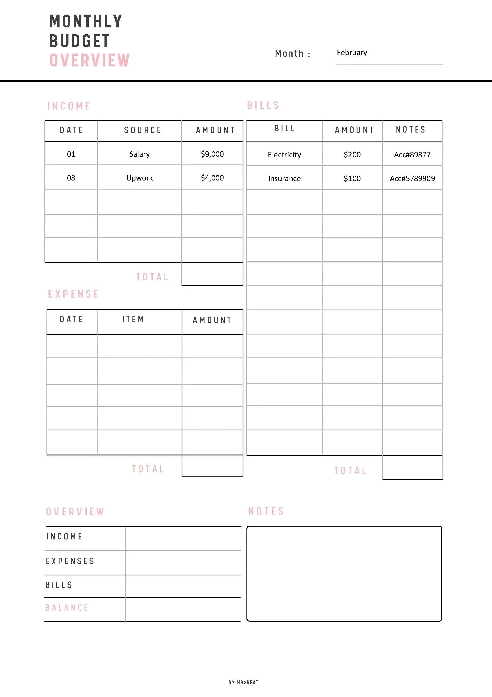 Monthly Budget Overview - M038