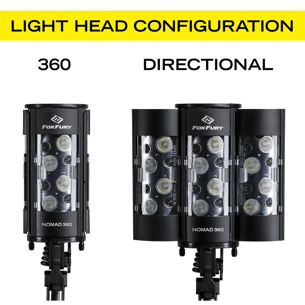 Nomad 360 Scene Light