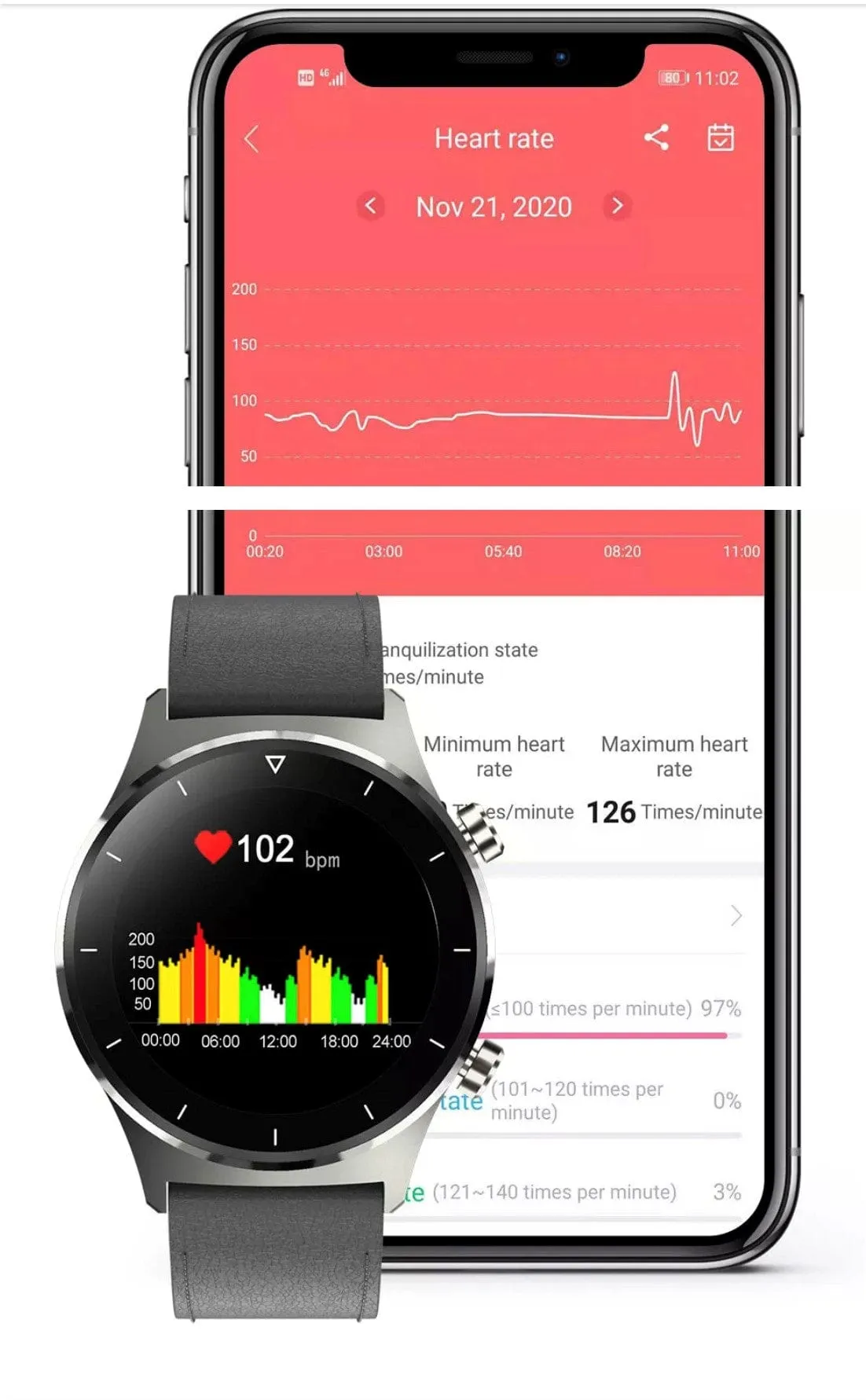 SMARTOBY Pro  Men Smartwatch Black Steel & Black  Silicon
