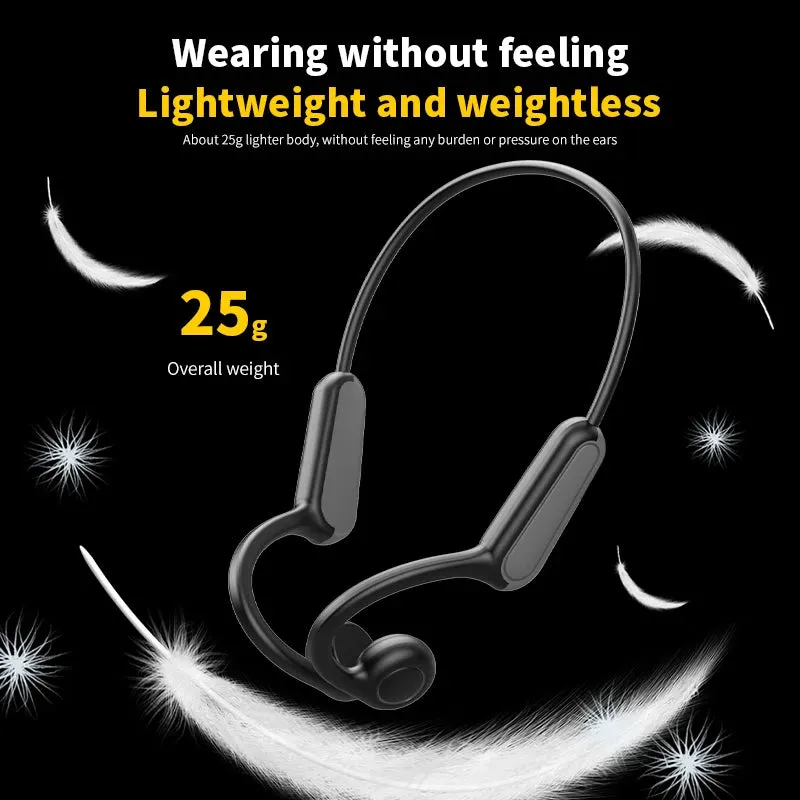 Xiaomi Mijia Bone Conduction Wireless Earphones